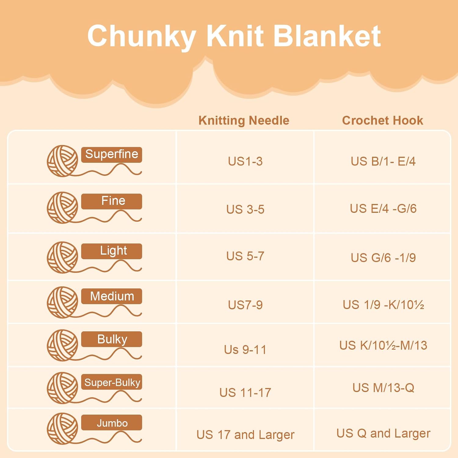 Thumbnail 6 de Chunky Yarn 250g x2 soft wool for blankets
