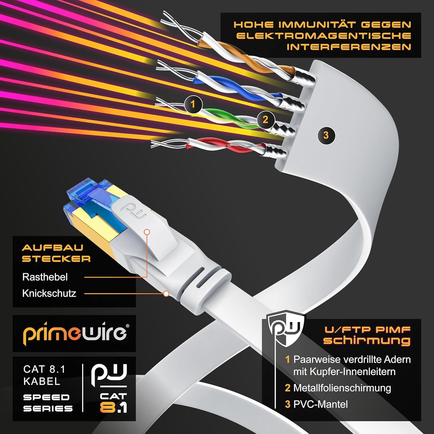 Thumbnail 2 de CSL 15m CAT8 Netzwerkkabel flach 🔌