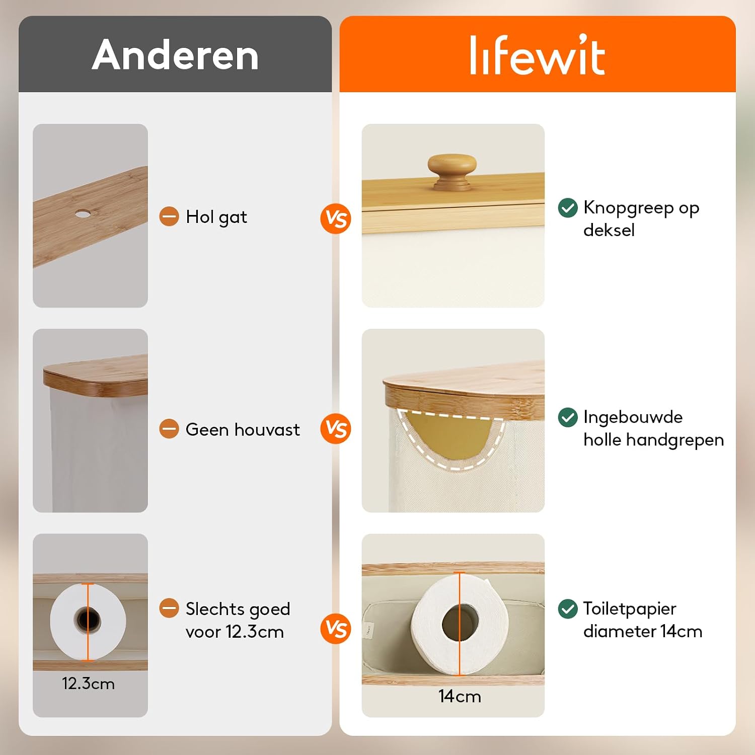 Detalle 1 de Lifewit 23225 toiletpapiermand van 23 l voor 9 rollen met bamboe deksel