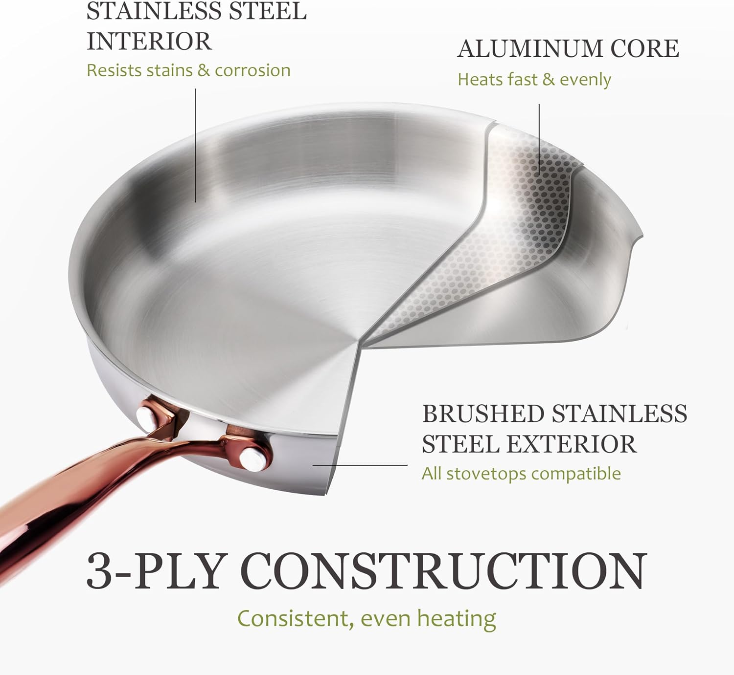 Detalle de CAROTE 21pc Tri-Ply Stainless Steel Cookware Set (Pots and Pans), Induction Safe, Mirror Polish, Gold