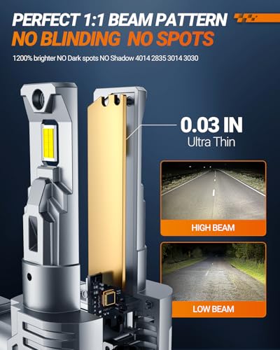 Thumbnail 4 de SEALIGHT 9012 LED Faros 💡 22000LM, Reemplazo Rápido, Pack de 2