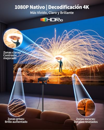 Detalle de Proyector Portátil PUTRIMS 4K con Apps Integradas, Netflix Ready y HDR10