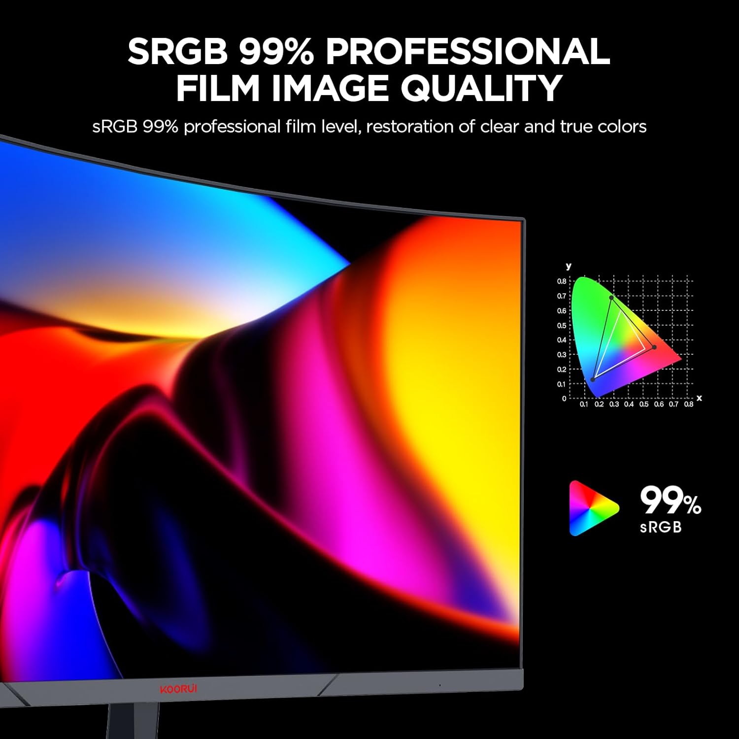 Detalle de KOORUI 24 Inch Gaming Monitor review: 180Hz curved VA, 1500R, 1ms response
