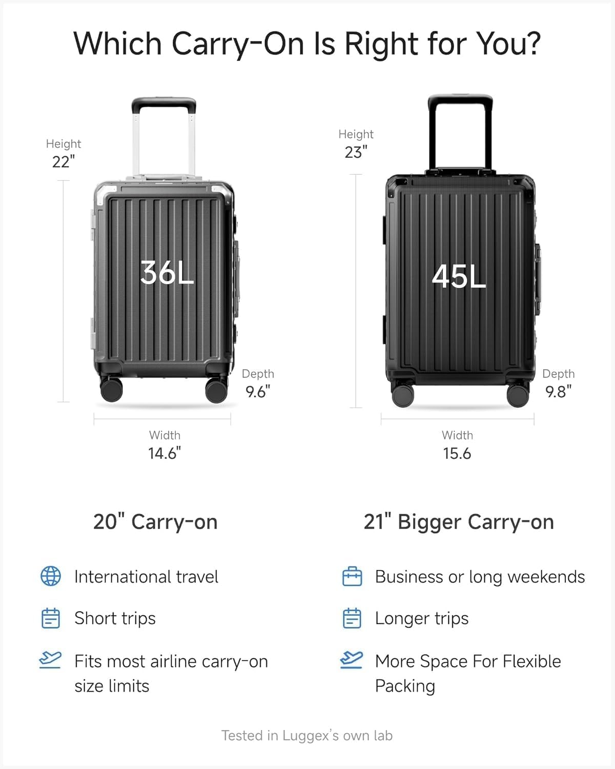 Thumbnail 6 de LUGGEX Carry-On Suitcase, 100% PC