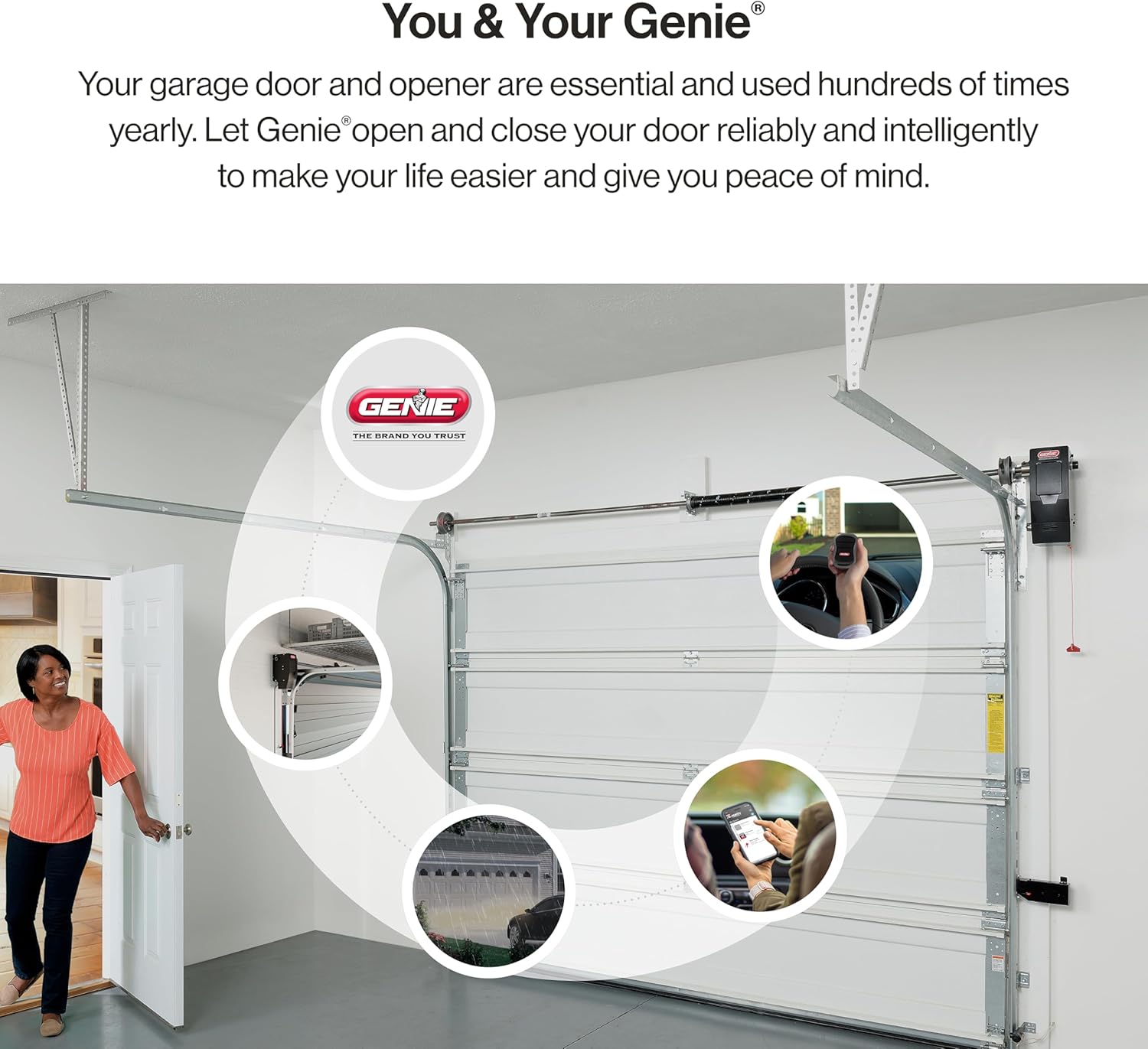 Thumbnail 4 de Genie B6172H Wall Mount Smart Garage Opener 14ft