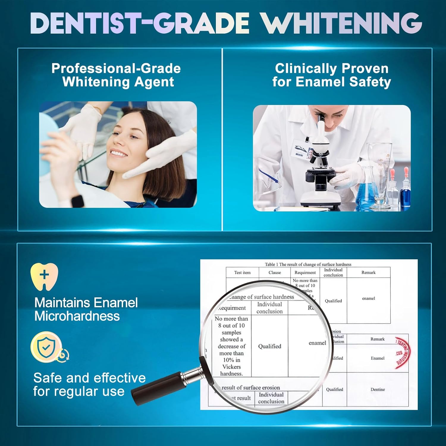 Detalle de Luiable Teeth Whitening Strips – Enamel-Safe, 14 Treatments (28 Strips) for a Brighter Smile