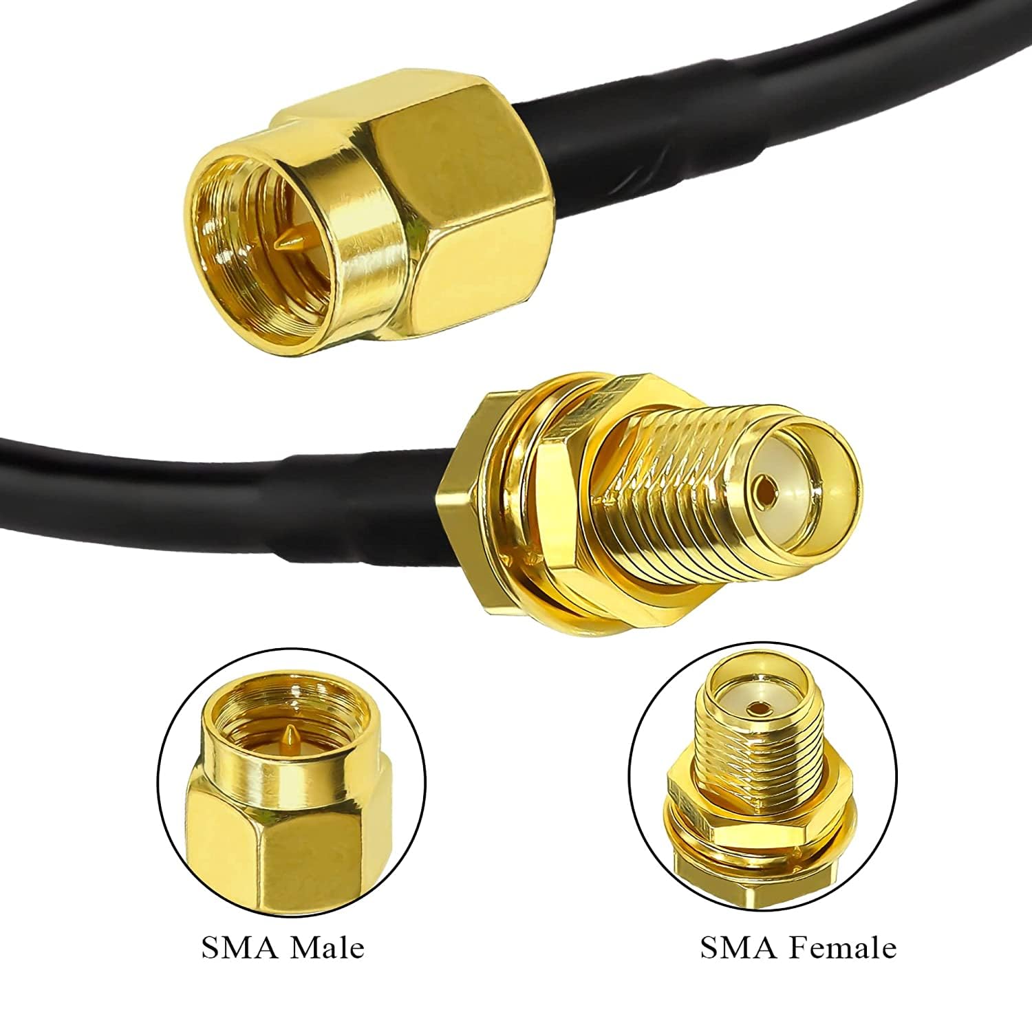 Detalle de TUOLNK 20M WiFi Antenna Extension Cable (SMA Male to SMA Female, RG58, 50 Ohm)