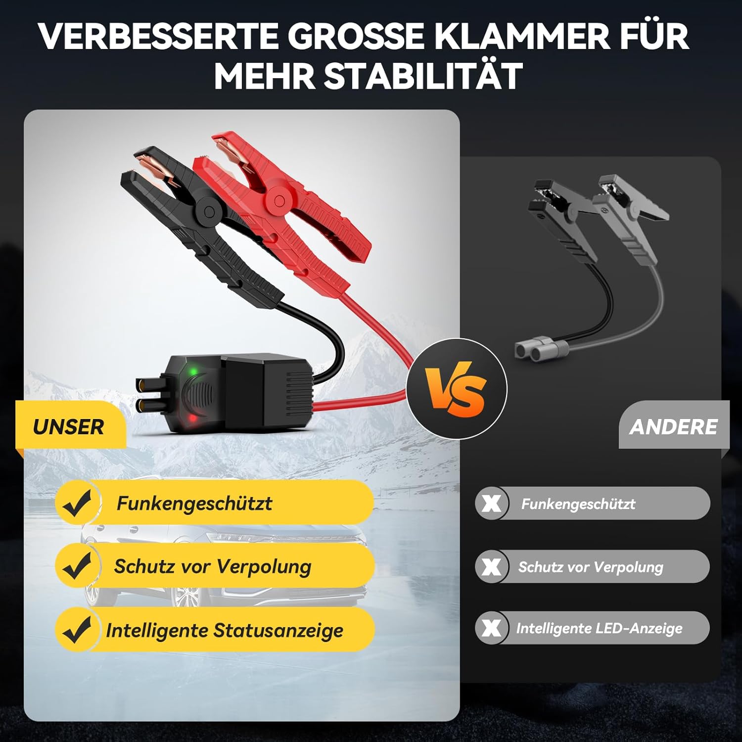 Detalle de YUSMAN Starthilfe Powerbank 6000A Autobatterie-Booster