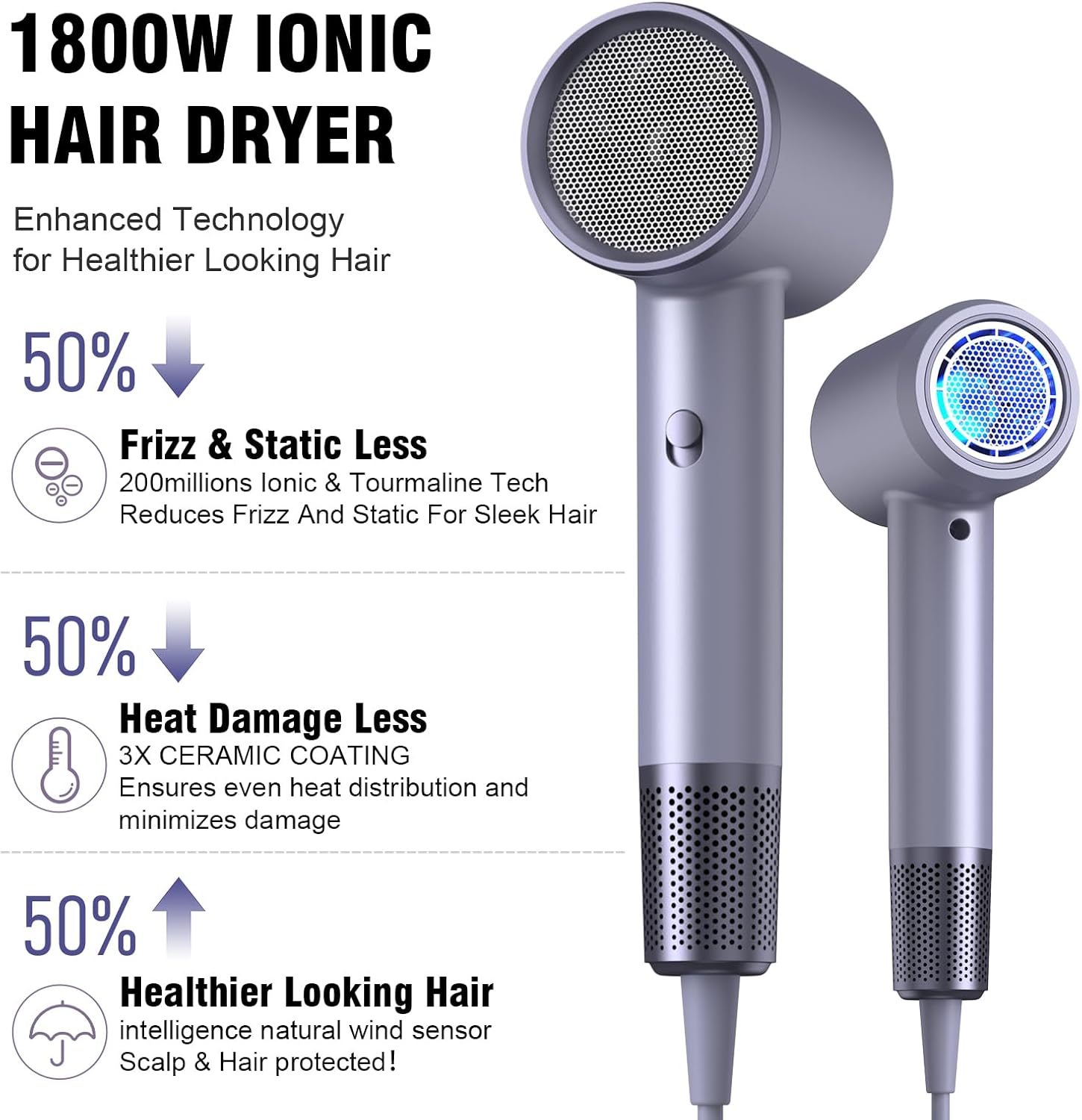 Thumbnail 1 de Hair Dryer Fast Dry 1800W Professional Ionic Hairdryer – Compact, Lightweight, and Frizz Control