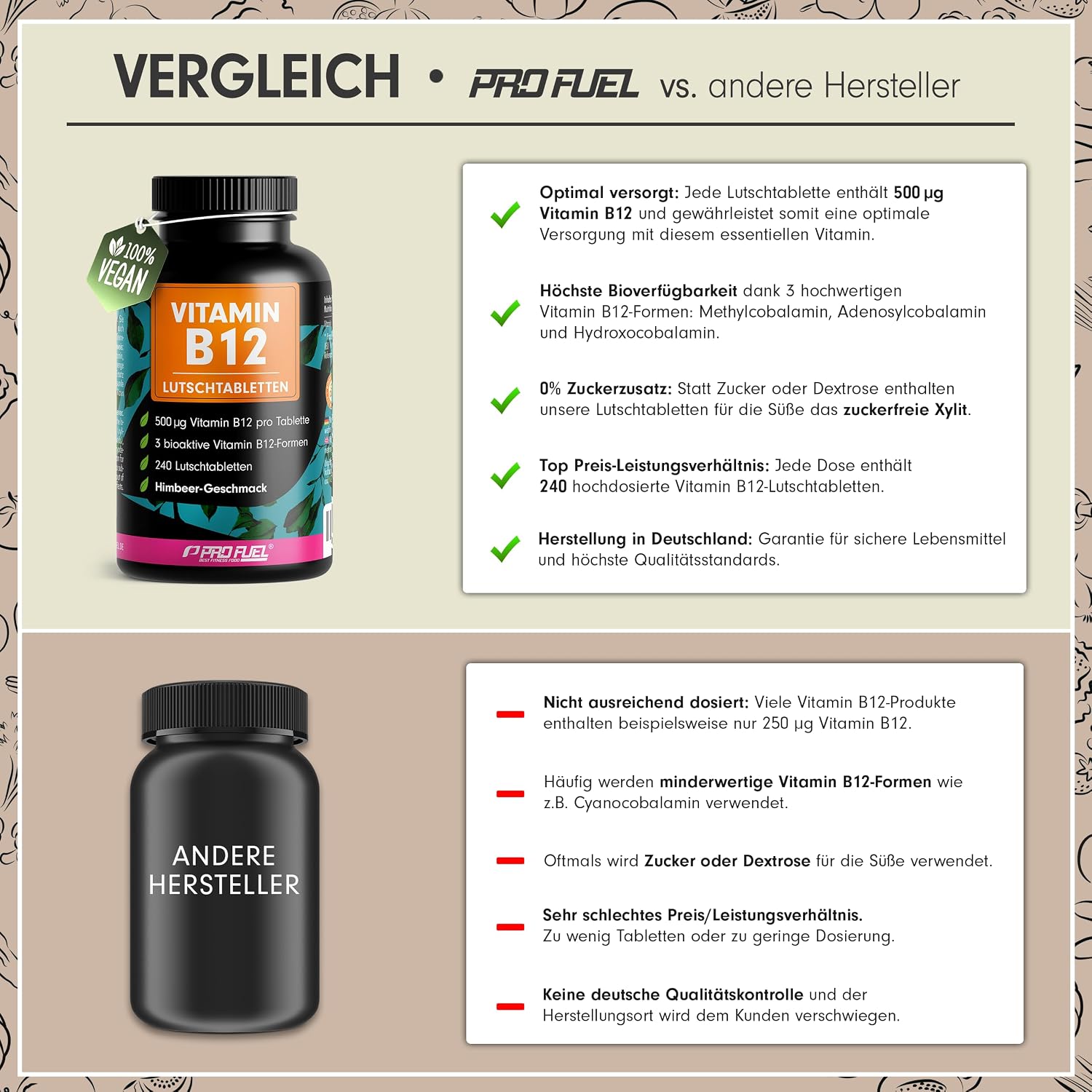 Detalle de Vitamin B12 Lutschtabletten 240x HIMBEERE 500 µg