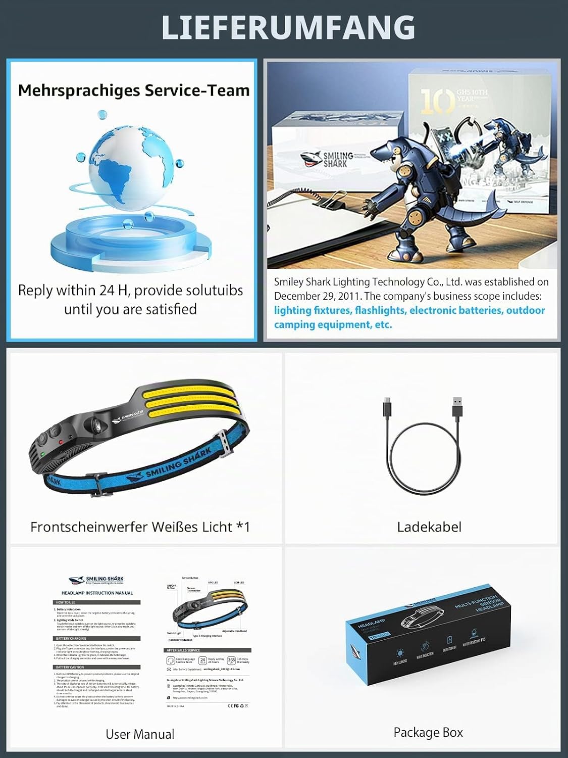 Thumbnail 6 de Smiling Shark Stirnlampe 230° Weitwinkel – 3 LED, wiederaufladbar, wasserdicht