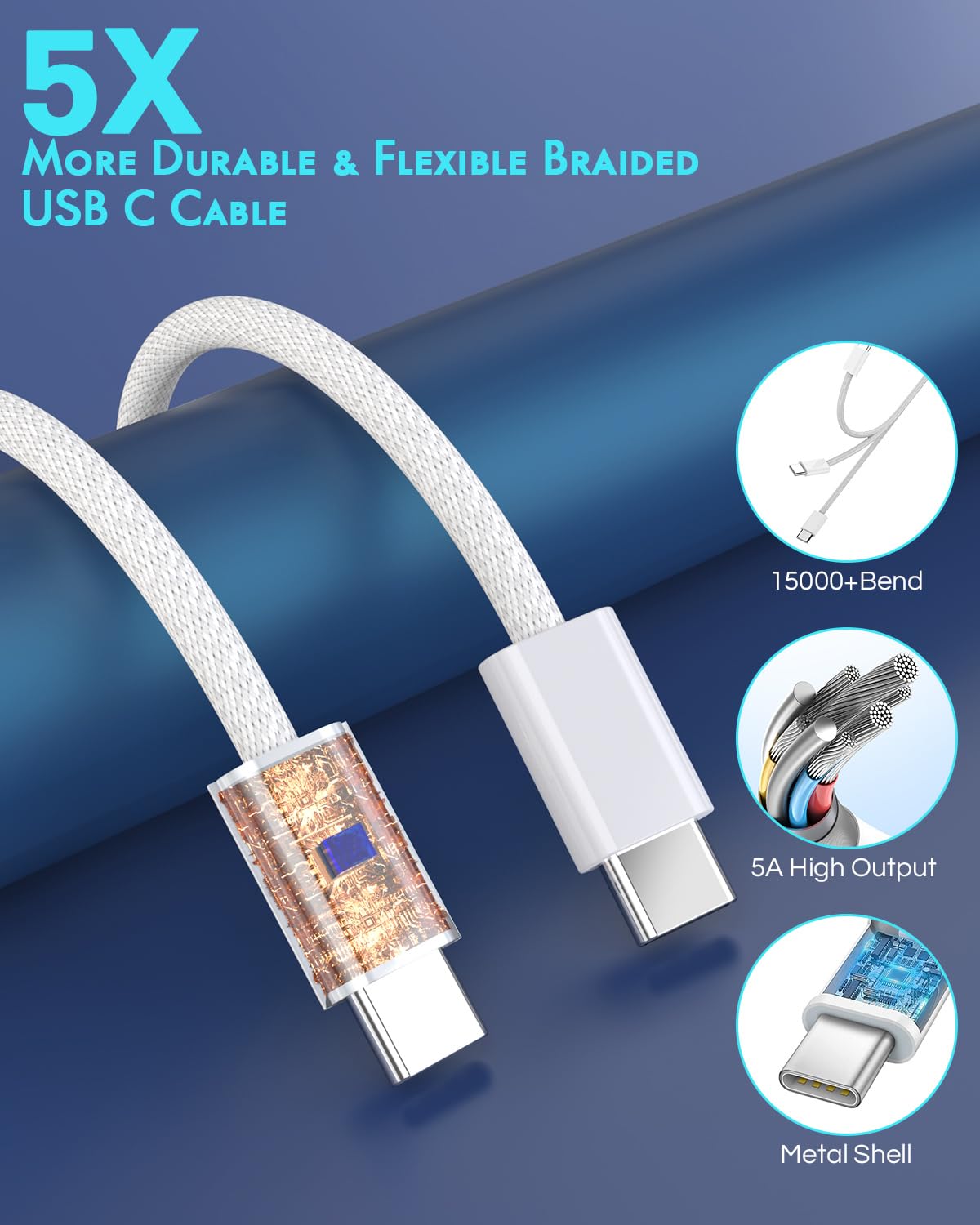 Thumbnail 3 de Fitquipment iPhone 17 Car Charger 2-Pack: Dual USB-C Ports with Nylon Braided Cables
