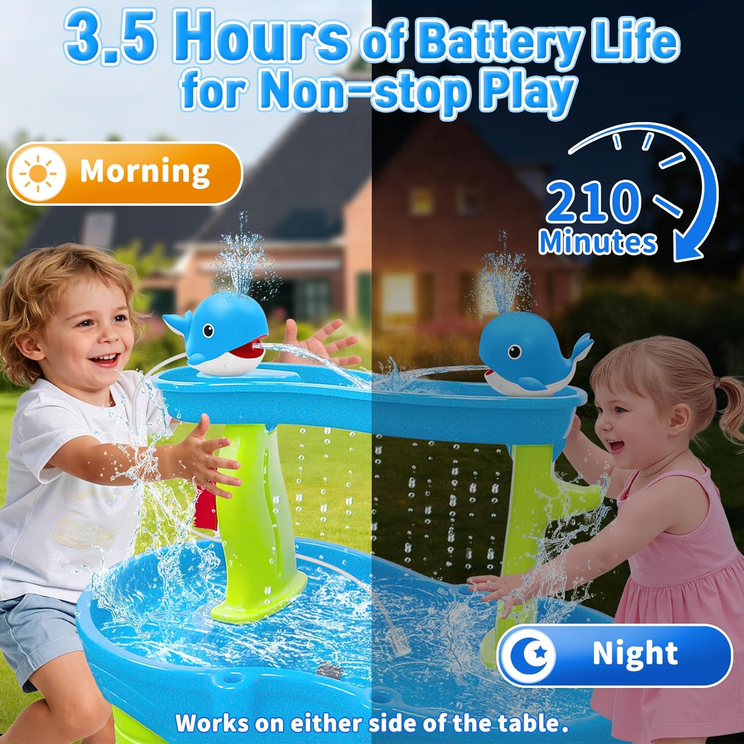 Thumbnail 2 de Infowush Water Table Pump (Whale) – No-Drill Rechargeable Water Pump for Outdoor Kids’ Water Tables, Blue