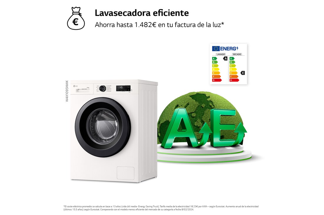 Thumbnail 2 de LG W4X1095NWK Lavasecadora 9/5 kg, 1.400 rpm