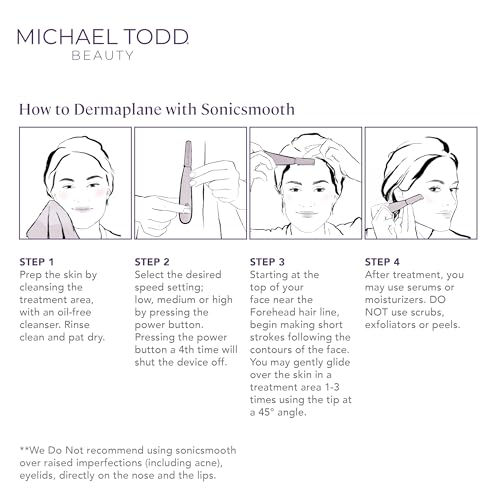 Thumbnail 7 de Michael Todd Beauty Sonicsmooth Dermaplane Razor — 8 Weeks 🪒