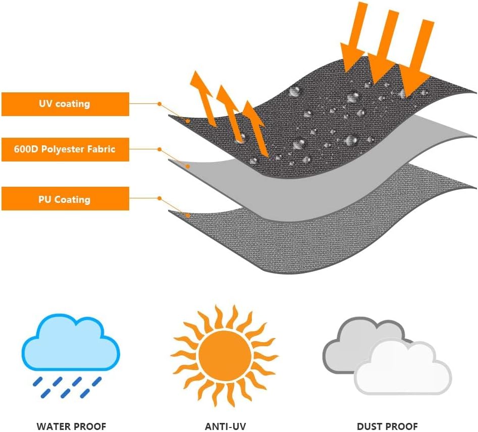 Thumbnail 3 de OKPOW Parasol Cover in 600D Oxford Waterproof Fabric with Zip (153 × 30 × 30cm)