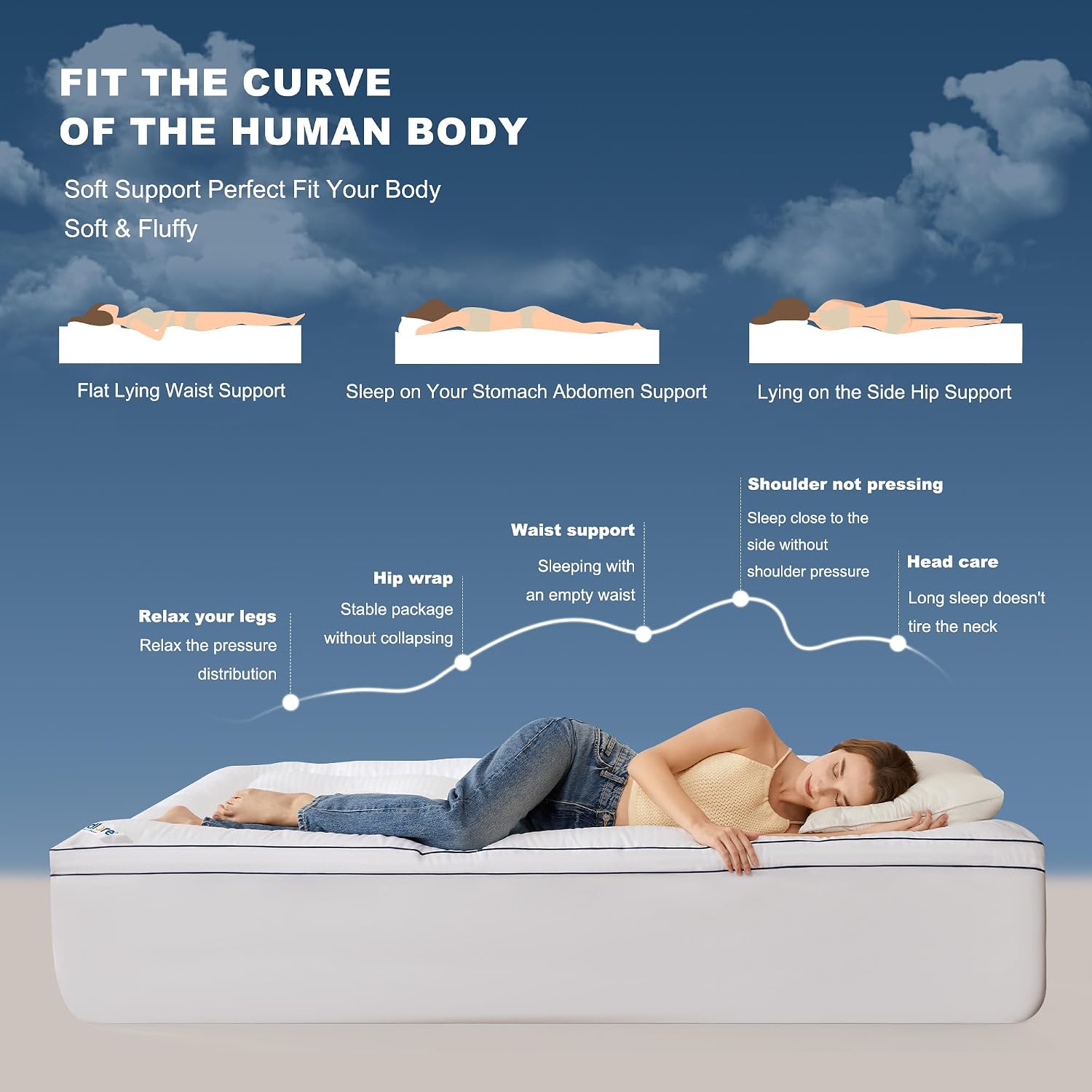 Thumbnail 2 de BEDLORE Mattress Topper, Twin