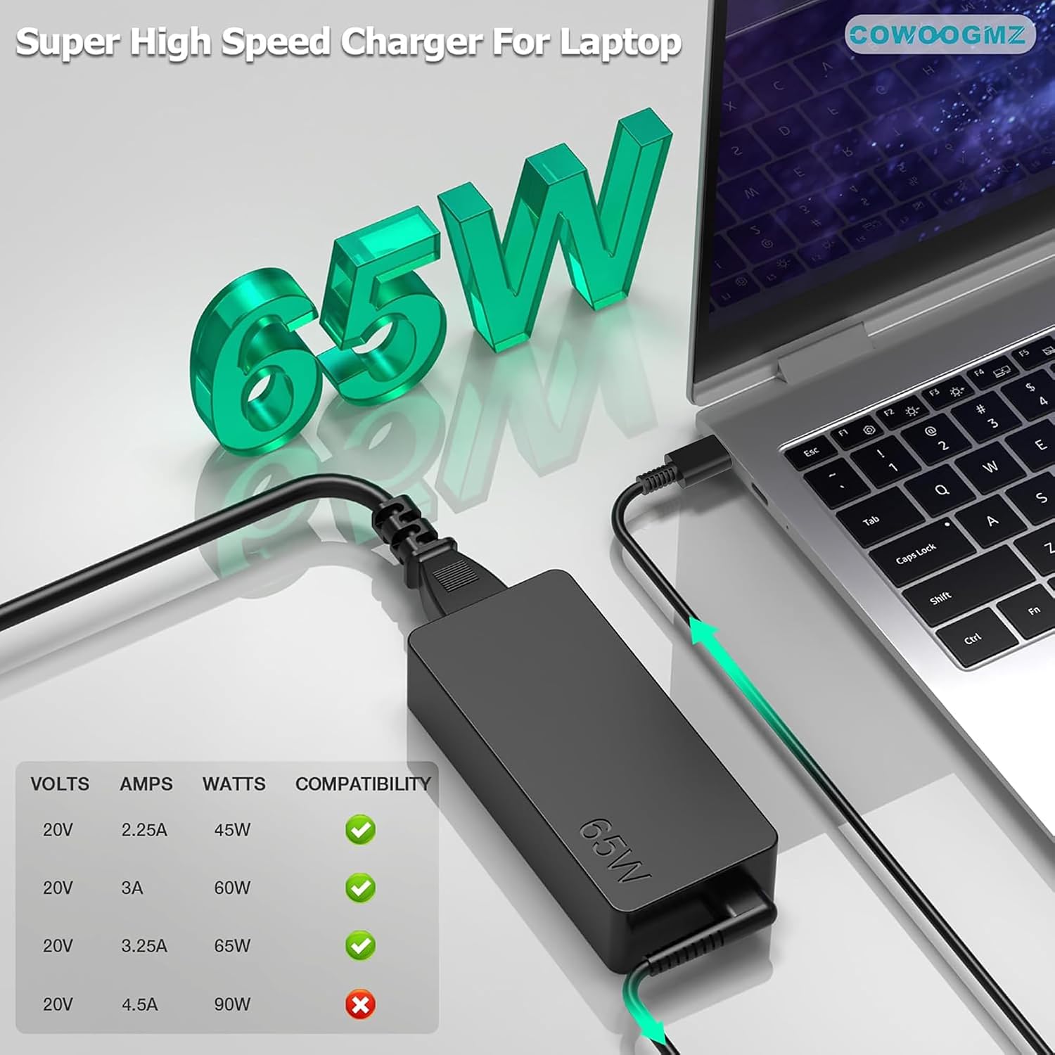 Thumbnail 1 de 65W USB-C Laptop Charger for ThinkPad
