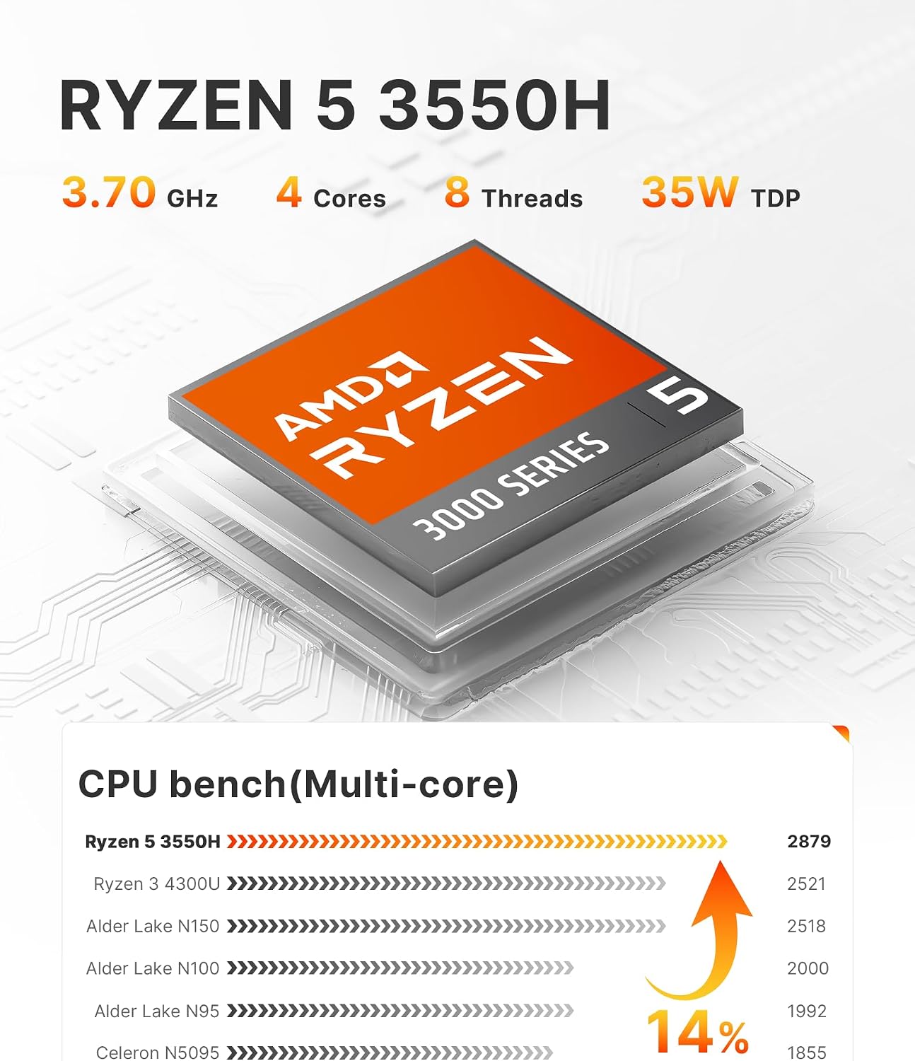 Detalle de BOSGAME E4 Home-Office-Mini PC with Ryzen 5 3550H