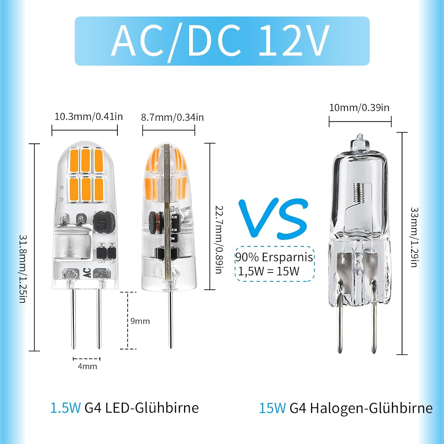 Thumbnail 1 de I-SHUNFA 24LED G4-ledlampen, 12V AC/DC, 1,5W, 2700K, set van 5