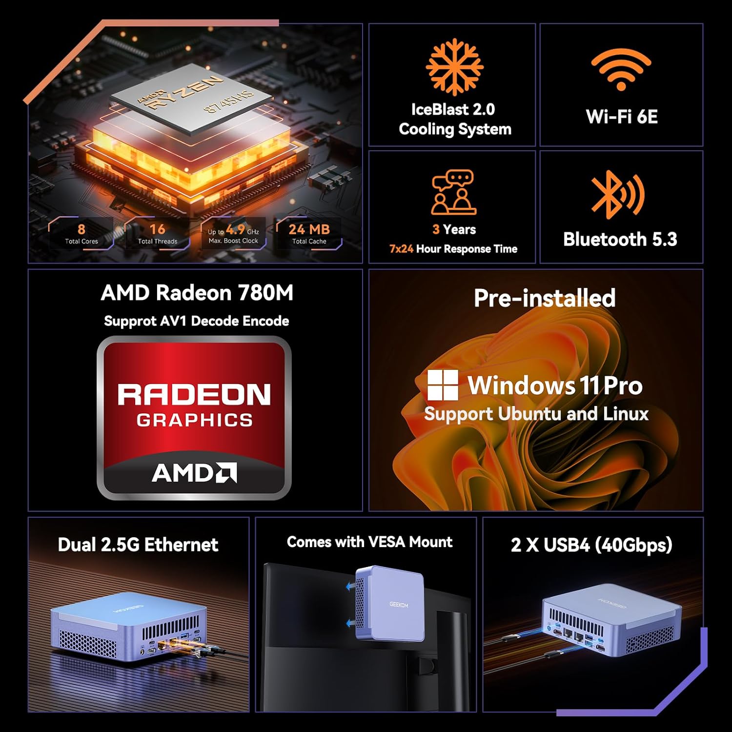 Thumbnail 2 de GEEKOM AX8 Max Mini PC Ryzen 7 32GB