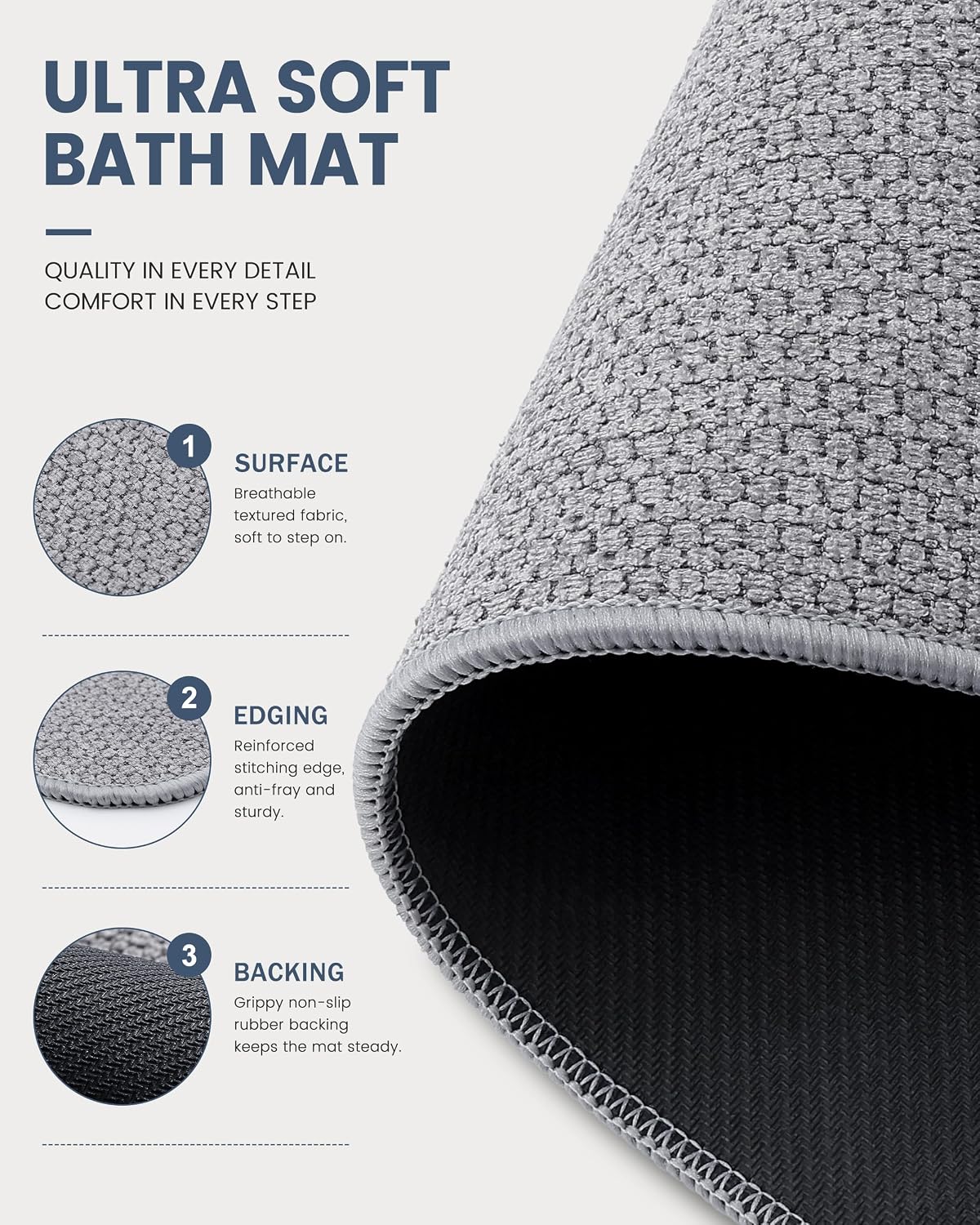 Detalle 1 de Smiry Bath Mat, 59x24