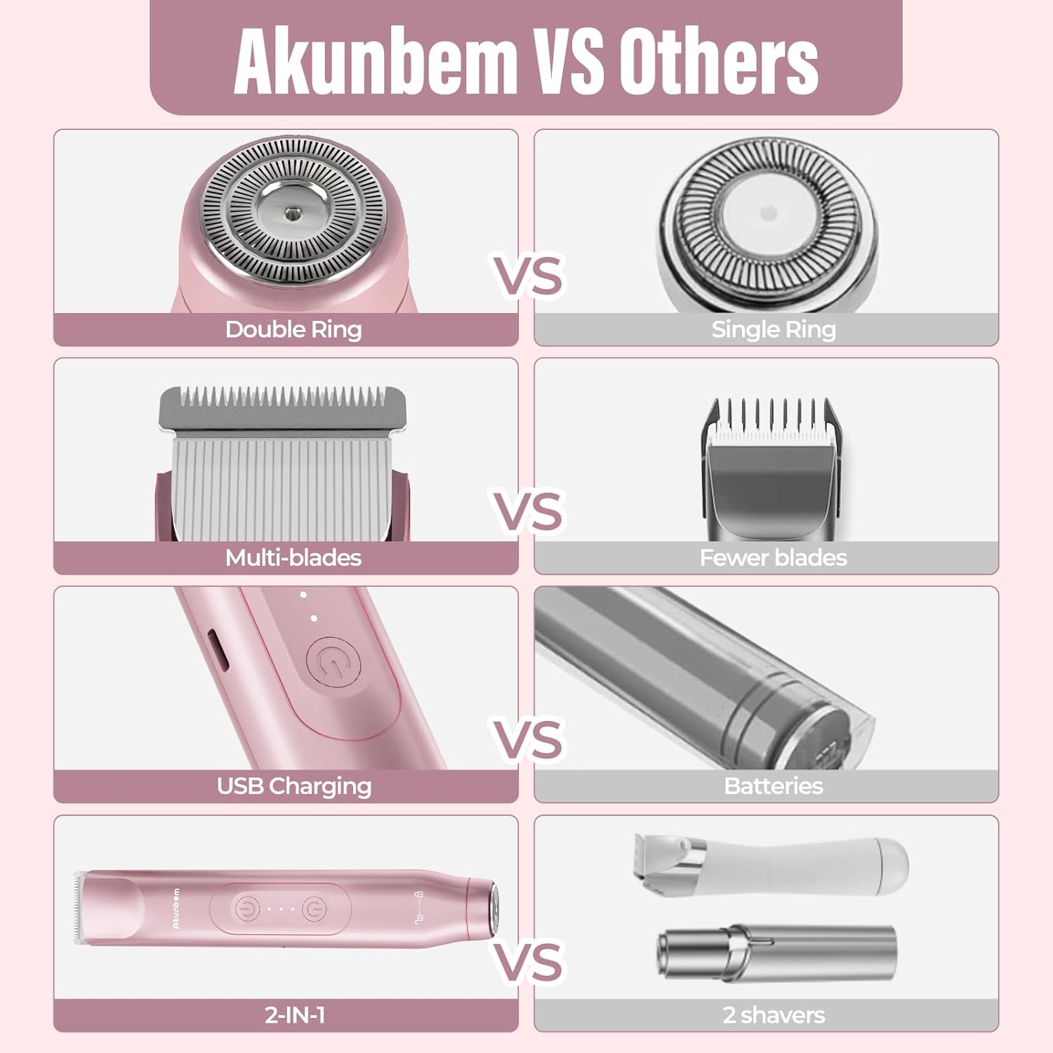 Thumbnail 6 de Akunbem 2-in-1 Bikini Trimmer ⚙