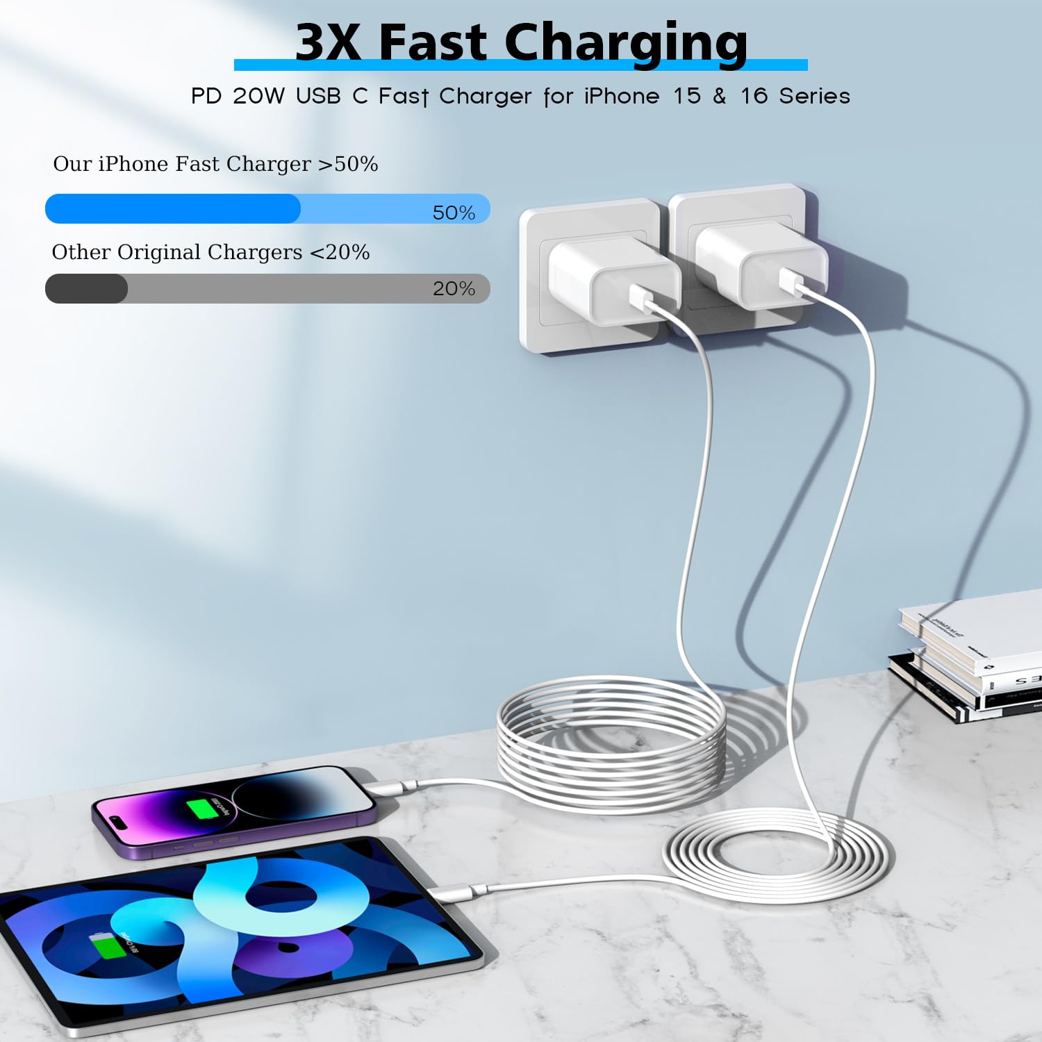 Detalle 2 de Apple MFi 10ft USB‑C to USB‑C Cable 3‑Pack