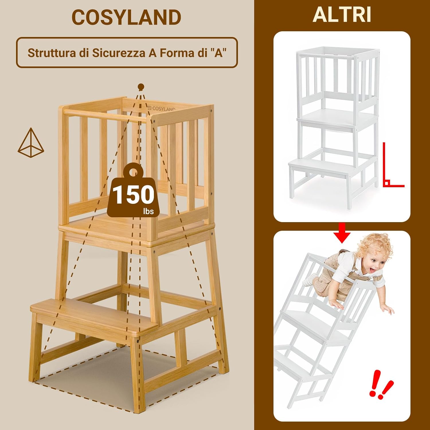 Detalle de COSYLAND Torre Montessoriana Bambini – Torretta A a forma di 'A' in Bambù Naturale