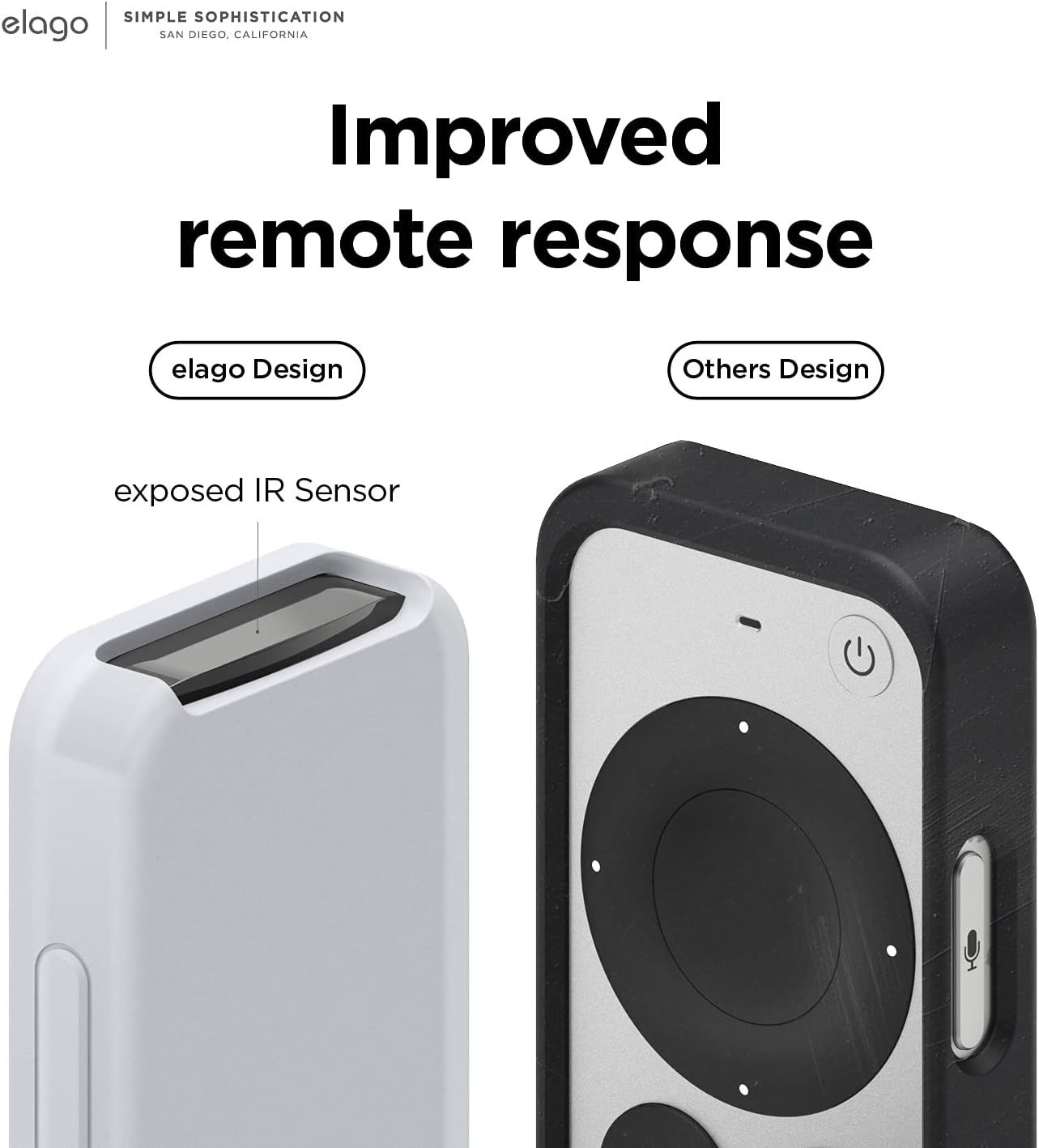 Thumbnail 5 de elago Étui R2 en silicone pour Apple TV 4K Siri Remote (3e gen 2022 & 2e gen 2021) – bleu phosphorescent