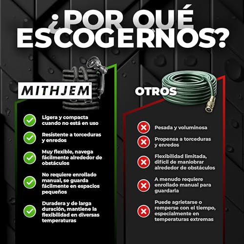Detalle de Manguera Jardin 15m – MITHJEM Poliester 3750D Alta Densidad con Conectores Metalizados 1/2" y 3/4