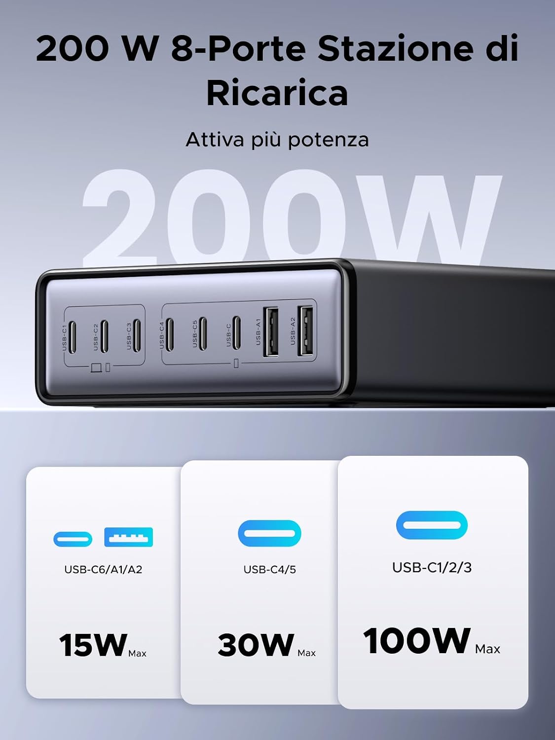 Detalle 2 de UGREEN Zapix 200W caricatore USB-C multiporta con 8 uscite