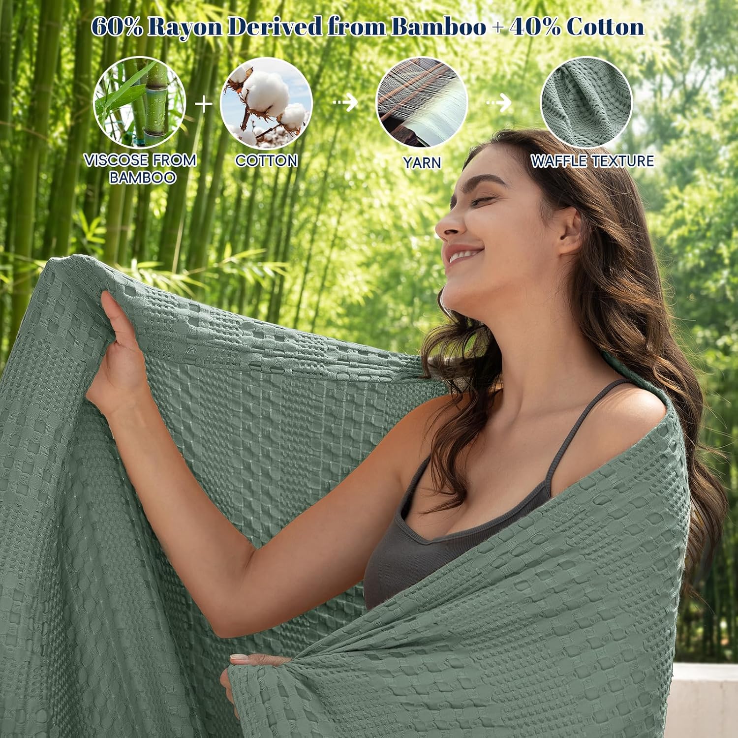 Detalle 2 de PHF Waffle Blanket Queen Size