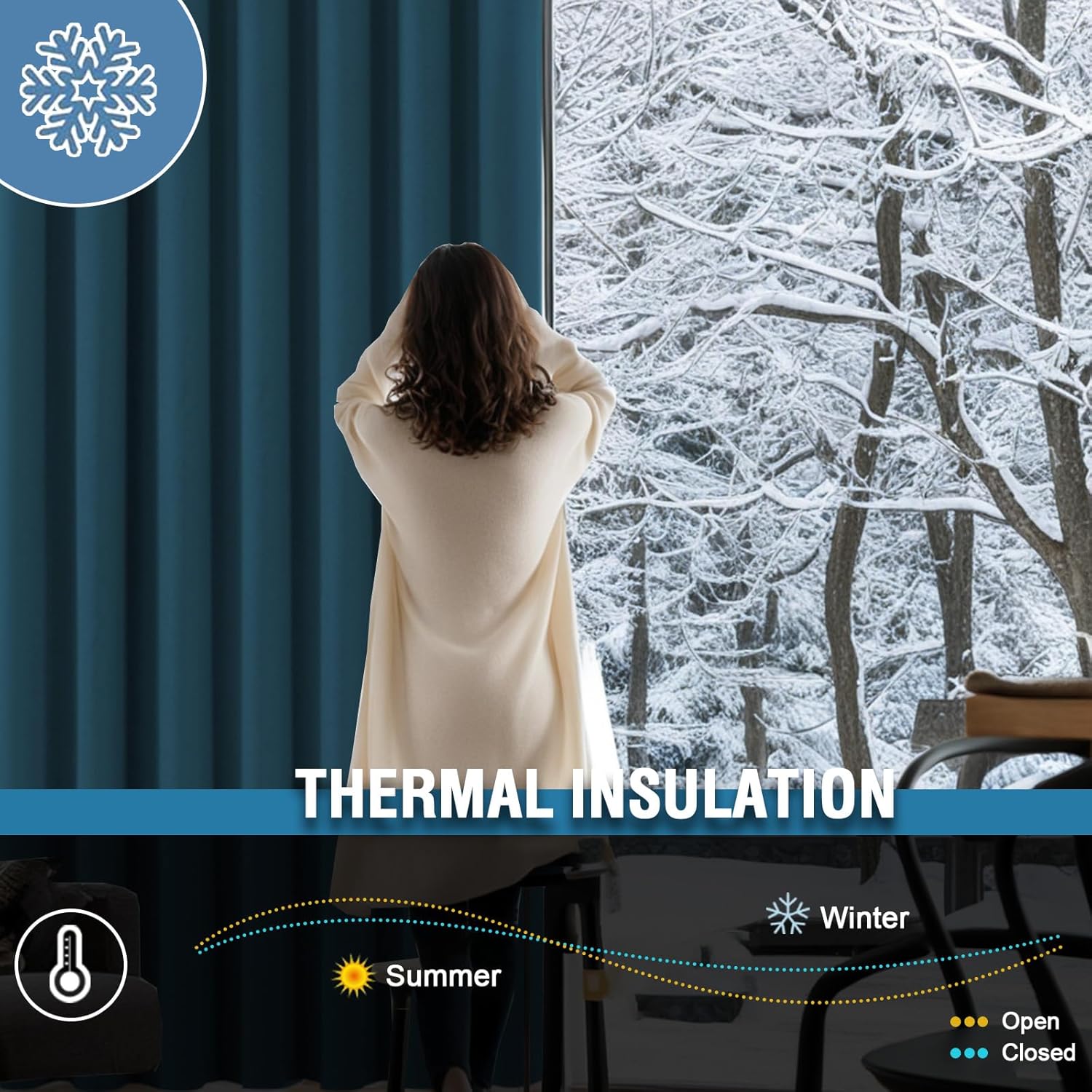 Thumbnail 1 de BellaHills 100% Blackout Curtains (2 Panels) – Thermal Insulated Eyelet Curtains, Dark Teal, 90 x 90 Inch