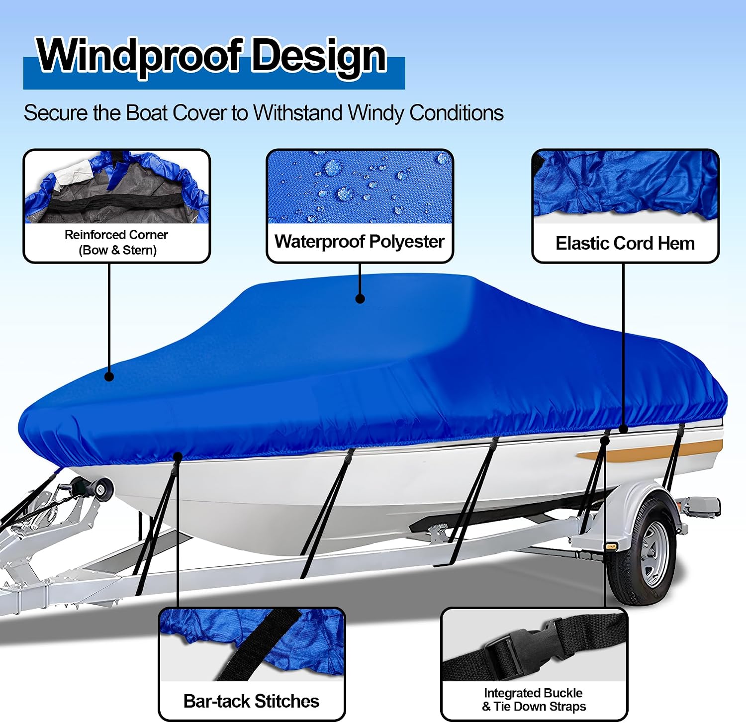 Detalle 2 de iCOVER Universal Trailerable Boat Cover 18.5 ft