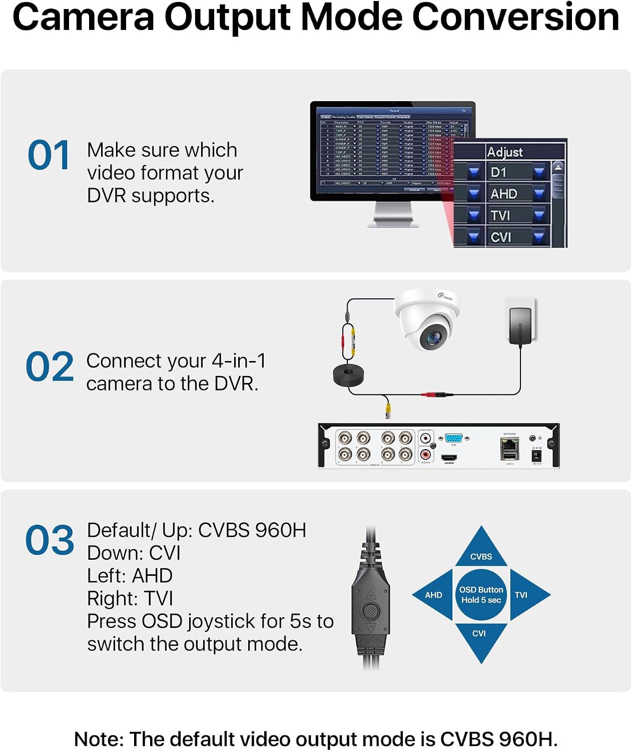 Detalle de Loocam 2MP Hybrid 4-in-1 CCTV Dome Camera (1080p) with 80ft IR, IP66 for Analogue DVR Systems