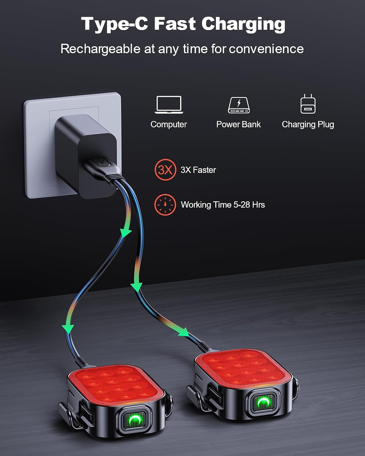 Detalle 2 de ISEYOU LED bike tail light 6 modes