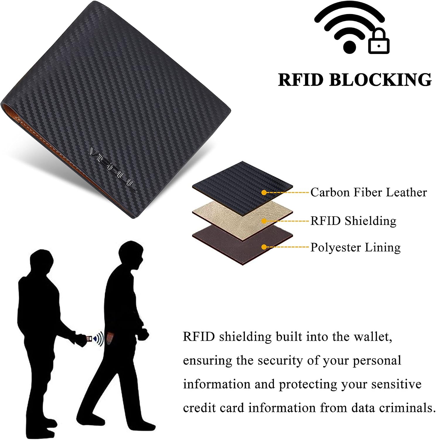 Detalle de VISOUL Portafoglio uomo in vera pelle con protezione RFID e portamonete slim, modello Bifold (Carbonio Nero+Grigio)