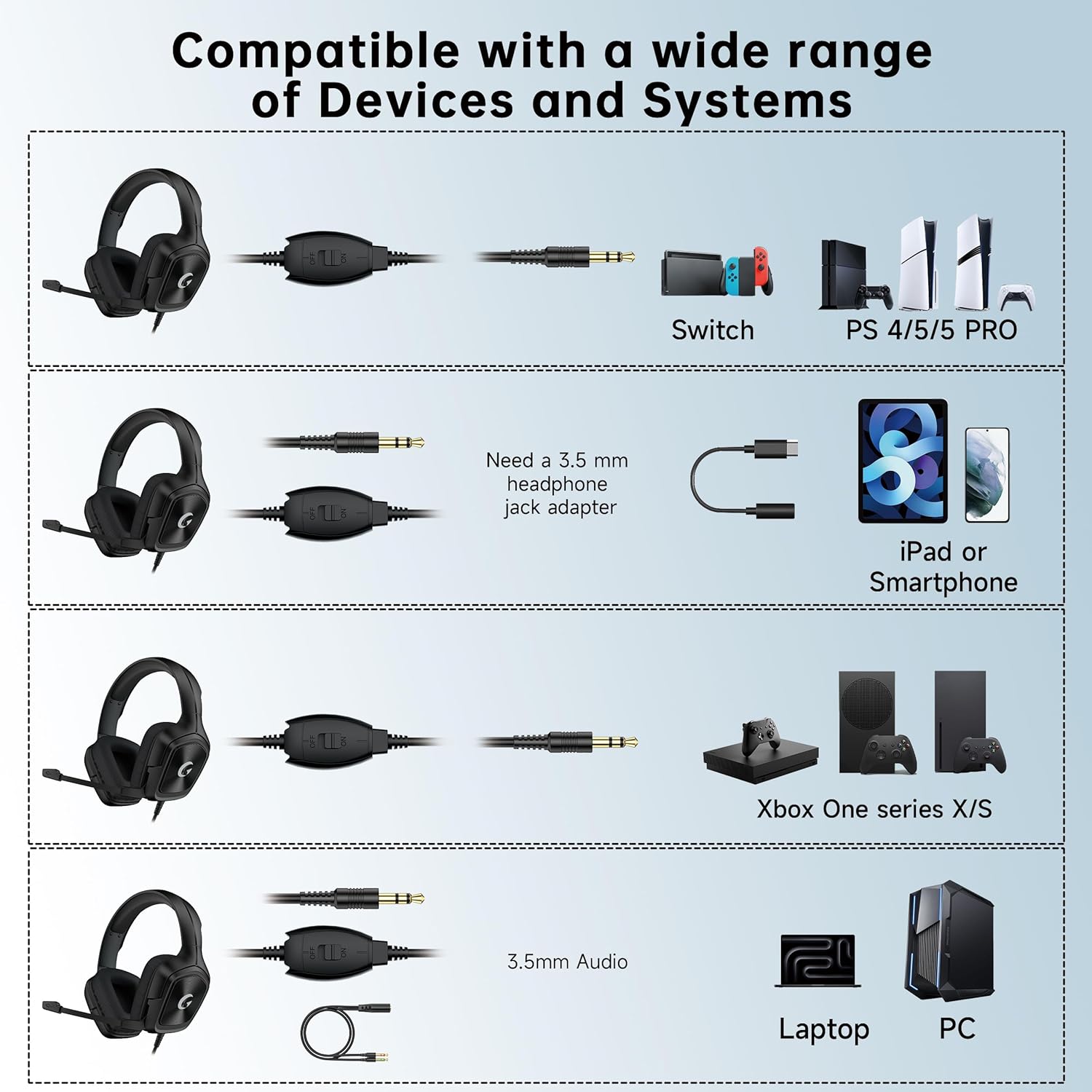 Thumbnail 3 de Rumoon Gaming Headset 7.1 Surround Sound