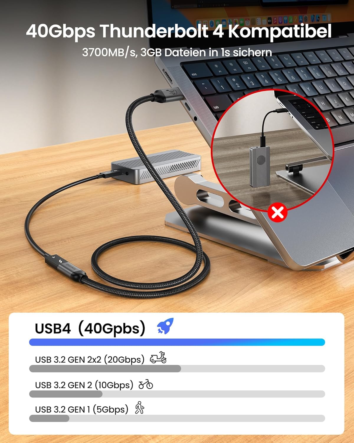 Thumbnail 2 de Silkland USB4 Verlängerung 40 Gbps 1,5 m