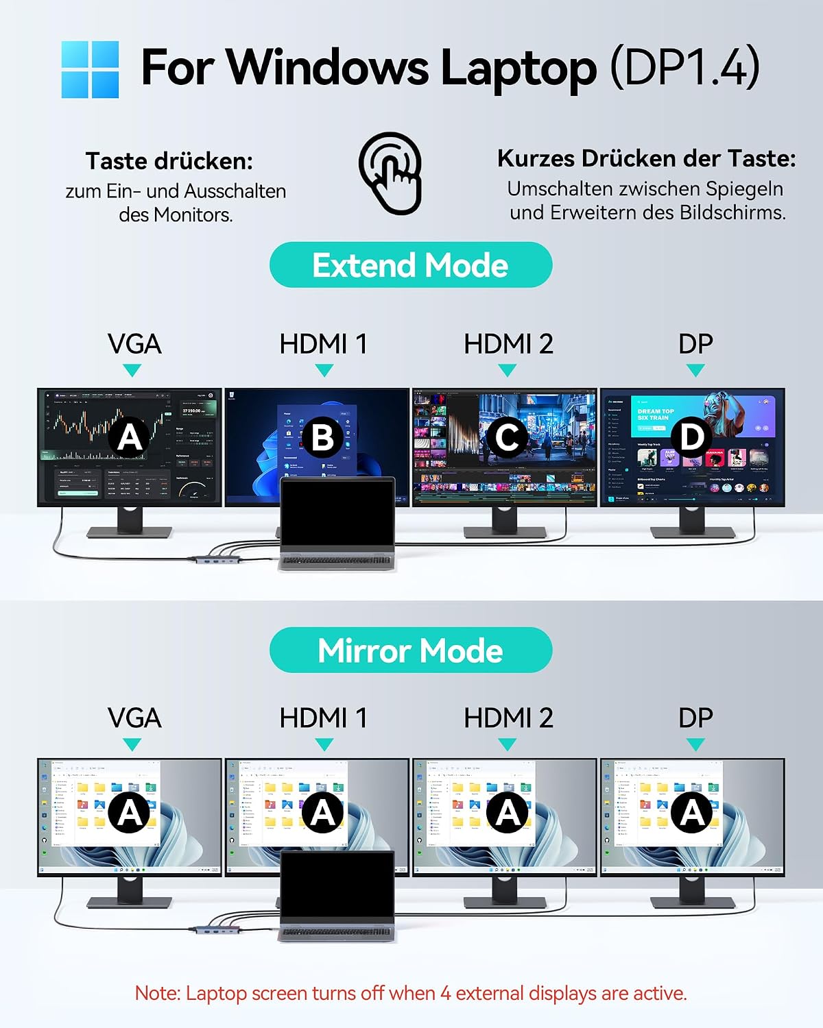 Thumbnail 2 de MOKiN USB C Docking Station Tripe Display 9 in 1