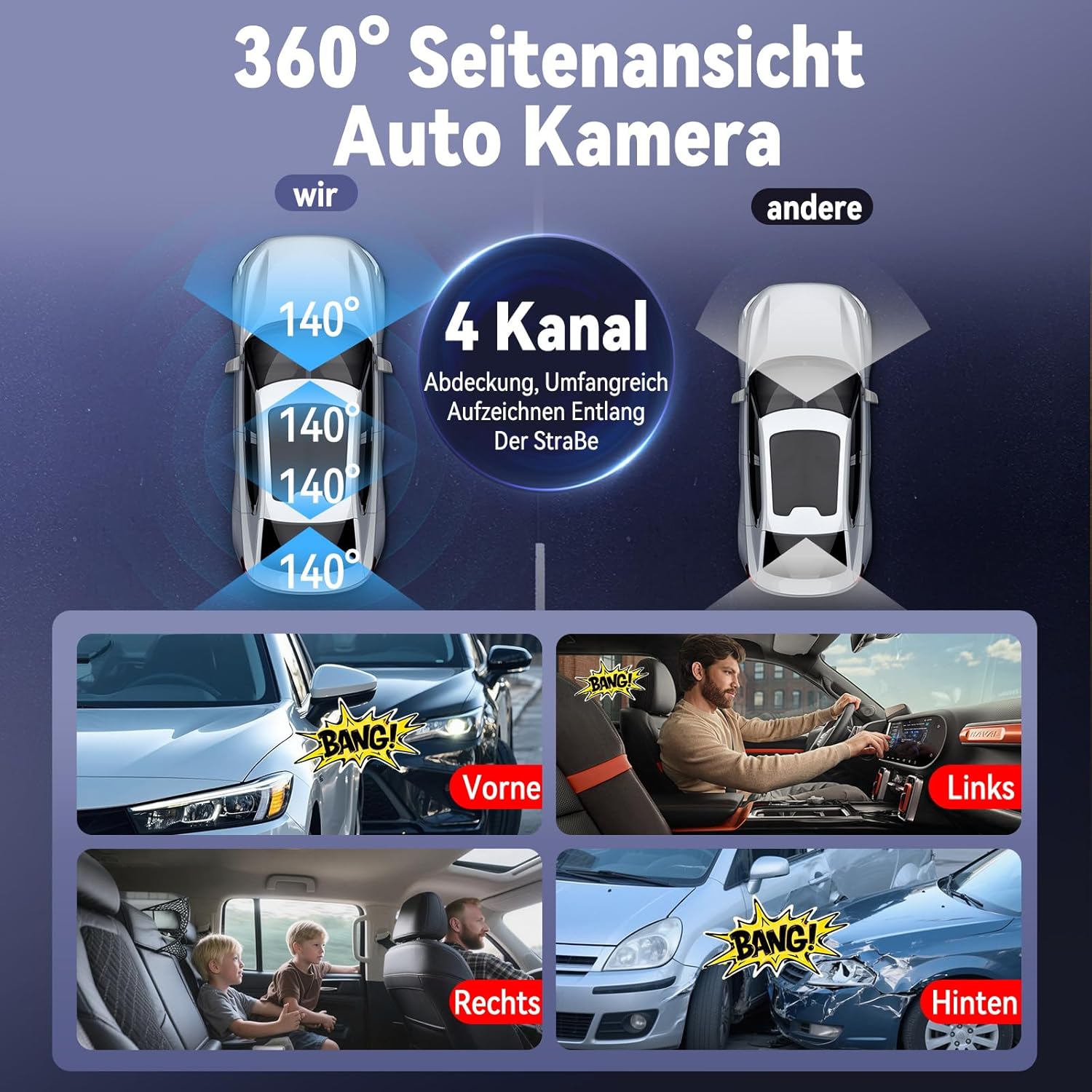 Thumbnail 1 de 360°Dashcam Auto Vorne Hinten 4-Kanal – Panorama-Dashcam mit 4K+1080p, 64GB, IR-Nachtsicht, G-Sensor