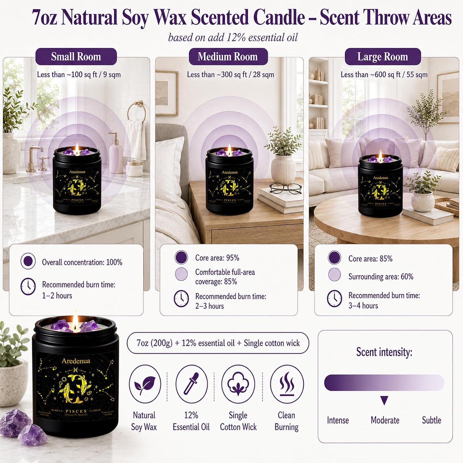 Thumbnail 5 de Pisces Zodiac Soy Candle, 7 oz