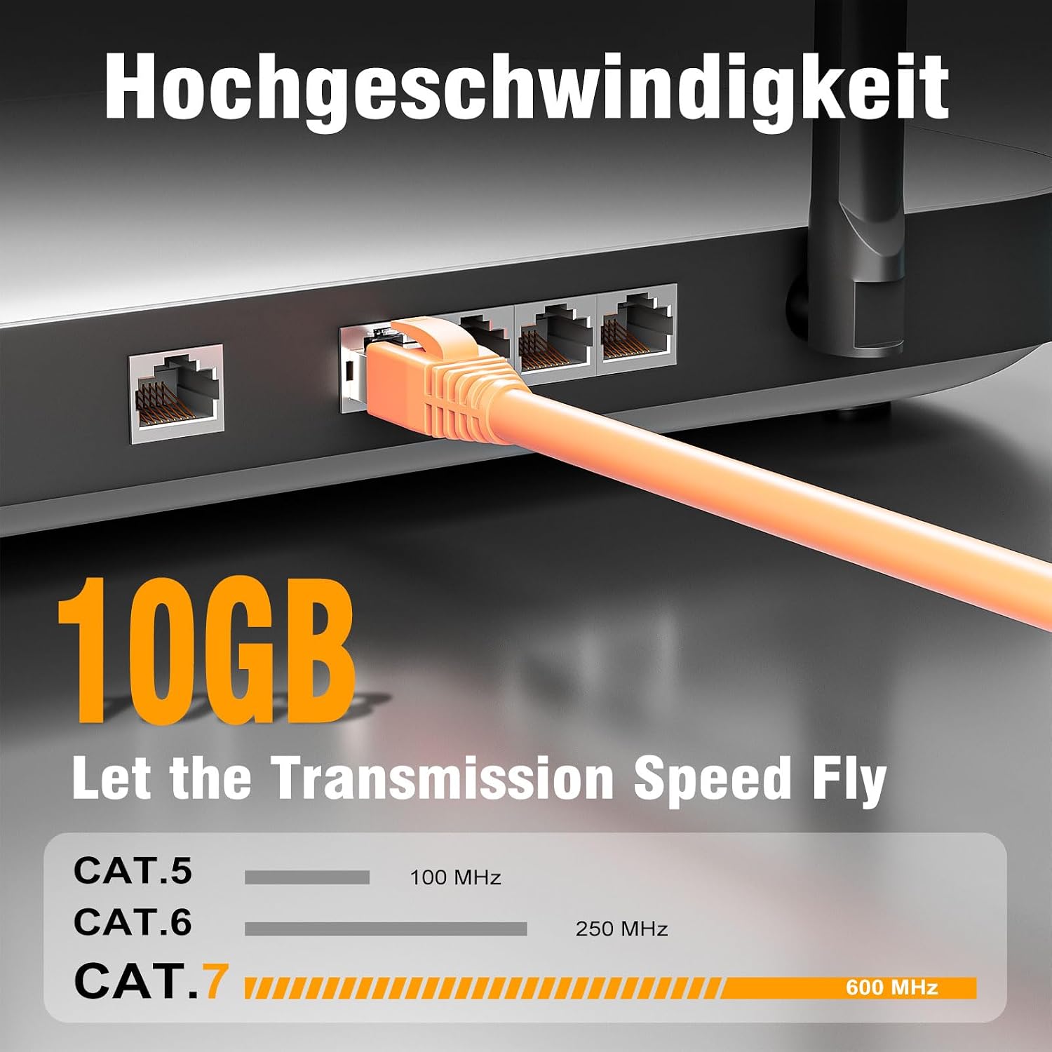 Detalle de iwillink 20x RJ45-Stecker CAT 7 (50 µ) geschirmt, Pass-Through – für Cat 7/Cat 6A, mit Einfädelhilfe & Knickschutz