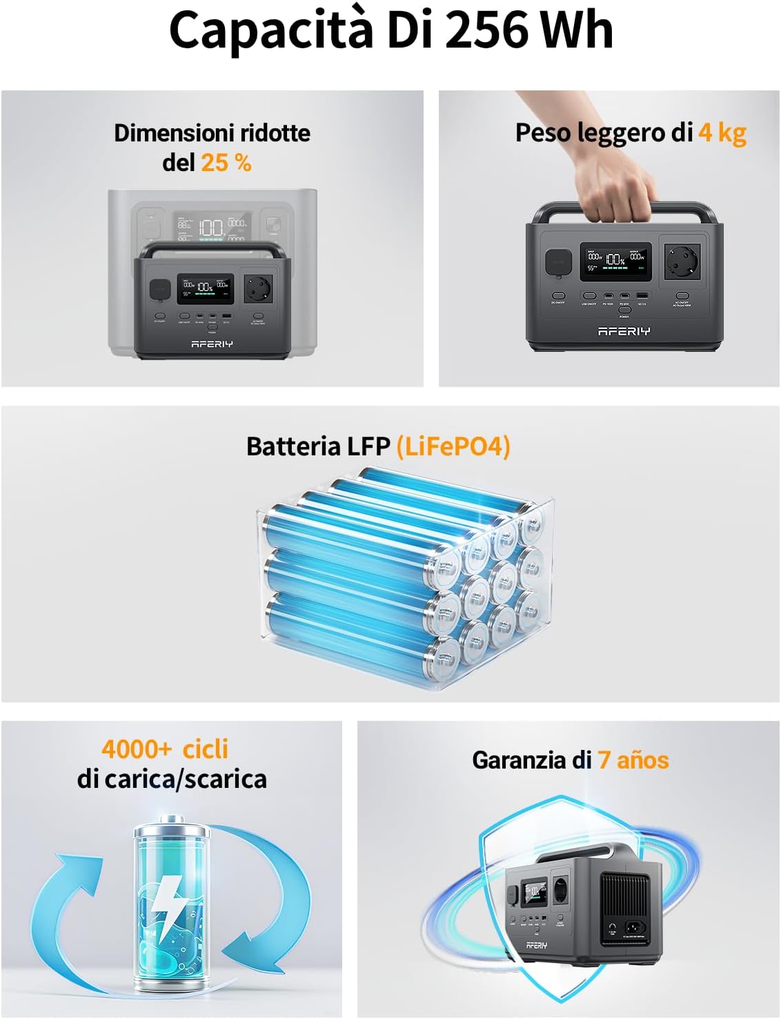 Thumbnail 6 de AFERIY 400W Stazione di Energia Portatile con Batteria LiFePO4 256Wh – Ricarica rapida, 5 uscite e UPS 230V