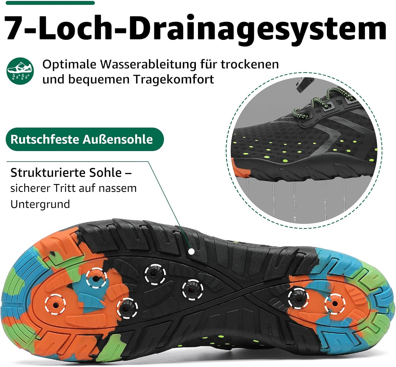 Detalle de SAGUARO Badeschuhe Damen Herren – Schnelltrocknende Aquaschuhe, rutschfest, leichter Neopren & 360° faltbar