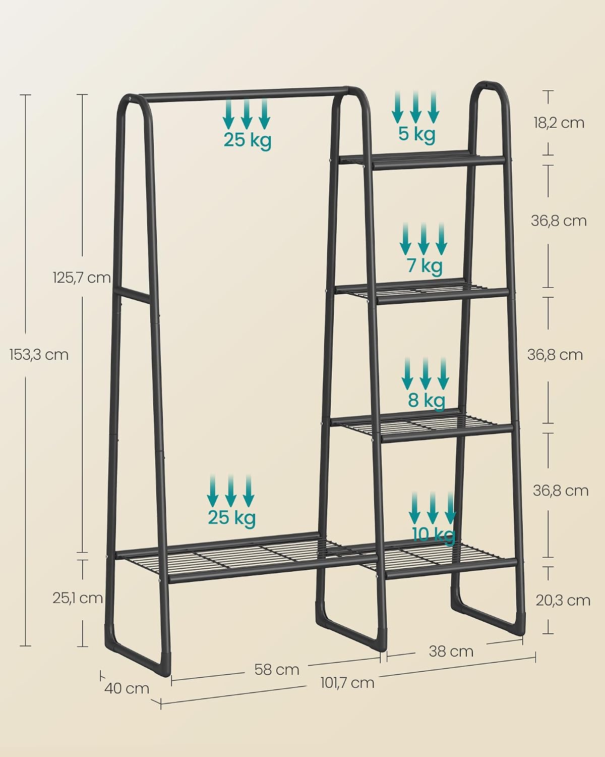 Thumbnail 5 de SONGMICS Stand Appendiabiti HSR138B01: 5 Ripiani, struttura in metallo, 40 x 101,7 x 153,3 cm