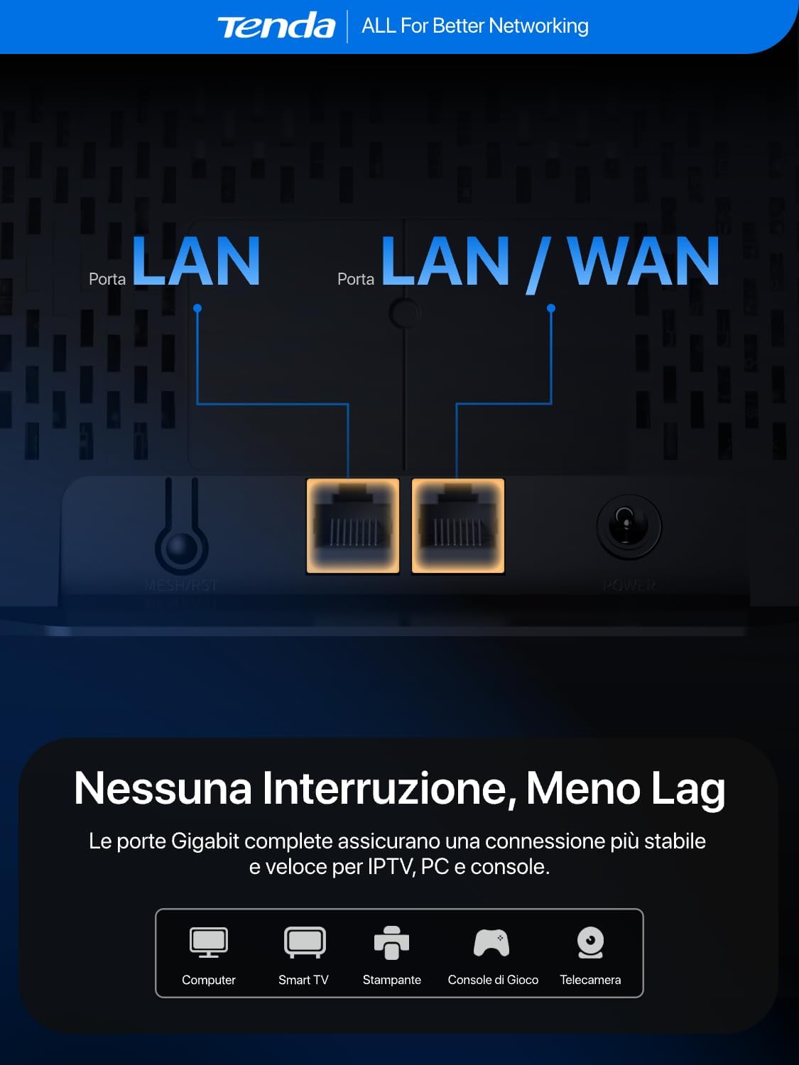 Thumbnail 6 de Tenda 4G08 Router 4G+ AC1200