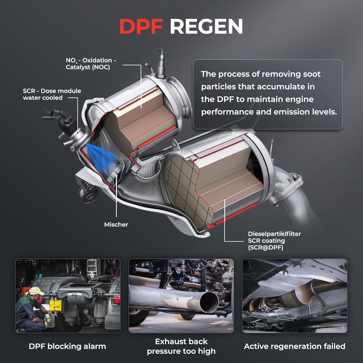 Thumbnail 1 de LAUNCH CRP129HD Heavy Duty Truck Scanner for Diesel Diagnostics, DPF Regen, and Speed Limit Adjust Reset