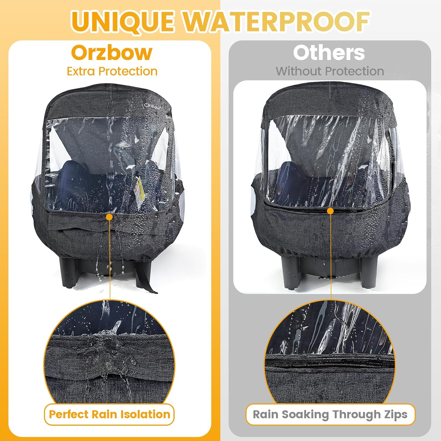 Thumbnail 2 de Orzbow Universal Baby Car Seat Rain Cover: Weather Shield for Babies and Pets